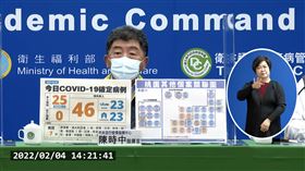 高雄,防疫旅館,確診,清空,陳時中