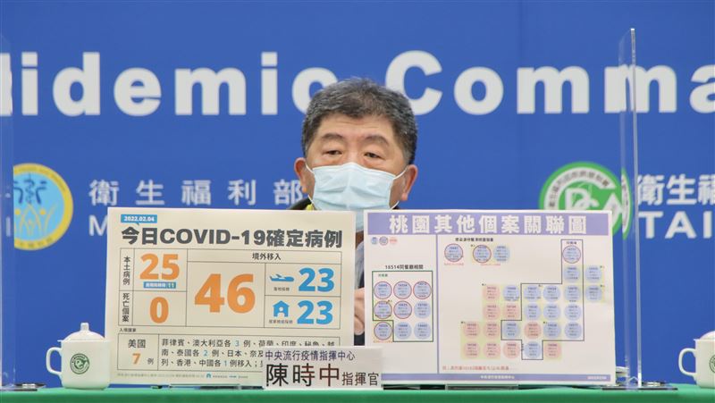 日翊物流再＋10！未來5天將是關鍵