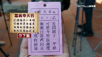 初四各大廟宇國運籤　奉天宮抽中下籤