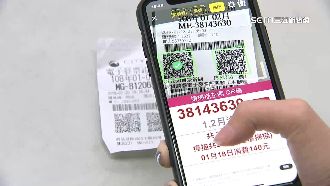 瑪莎拉蒂掰掰！零元發票中千萬竟領嘸