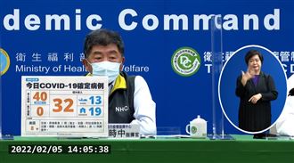 亞旭暴增25例！本土40、境外32