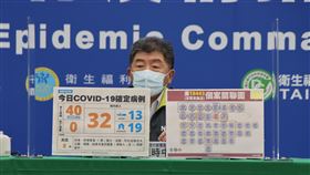 陳時中說明疫情。（圖／指揮中心提供）