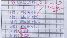 小學生作文「成功男人」　老師給滿分（圖／微博）