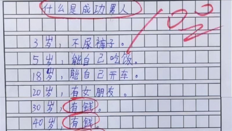 小學生作文「成功男人」　老師給滿分