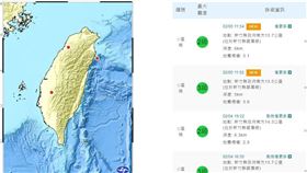 峨嵋2天12震！有2指標就可以放心（圖／中央氣象局）