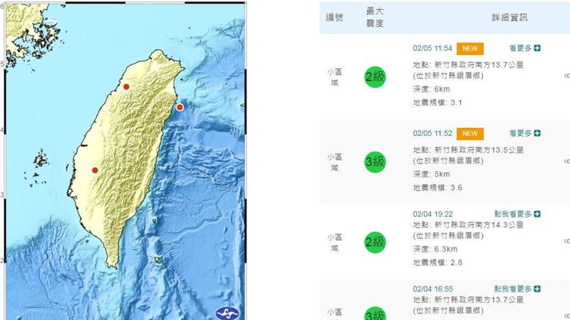 峨嵋連12震！氣象局曝2指標可放心
