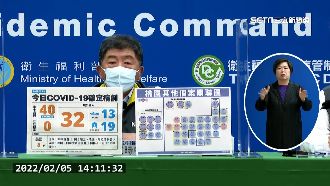 日翊物流千人待觀察　阿中：還在發展