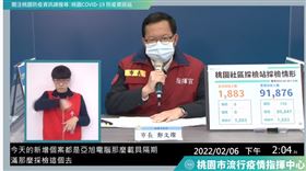 鄭文燦，2/6確診足跡 圖/桃園市政府提供