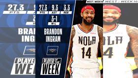 ▲鵜鶘英格蘭（Brandon Ingram）獲得上週西區最佳球員。（圖／翻攝自NBA推特）
