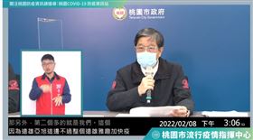 桃園市，8日記者會，新增16例，亞旭，王文彥