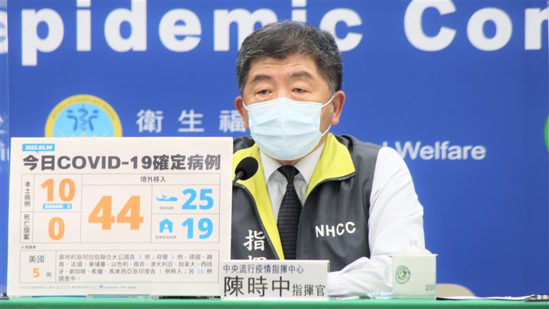 陰轉陽有詭？8間防疫旅館疑交叉感染