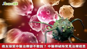 名家專用／中醫師莊振杉表示，許多患者對於中醫治癌存有迷思，但錯誤的迷思可能導致患者錯過最佳治療時機。(勿用)
