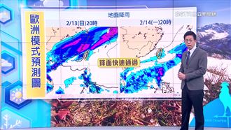 週五回暖！下波變天時間曝下探13度