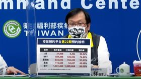 第22期疫苗預約（圖／翻攝自CDC）