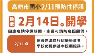 新／高雄市國小延至2月14日開學