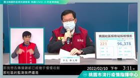 鄭文燦（圖／翻攝畫面）