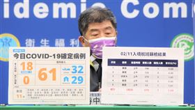 ▲0211 CDC記者會，陳時中（圖／指揮中心提供）