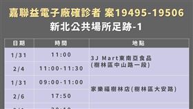 0211新北市足跡（圖／新北市衛生局提供）