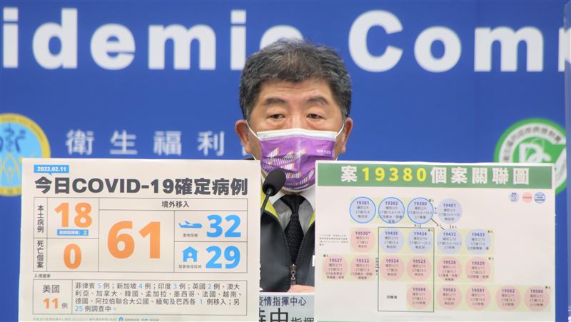 高雄家族群聚　這位男童藏感染源線索