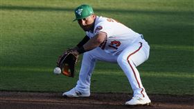 ▲Yolmer Sanchez。（資料照／美聯社／達志影像）