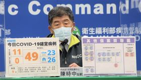 ▲0212 CDC記者會，陳時中（圖／指揮中心提供）