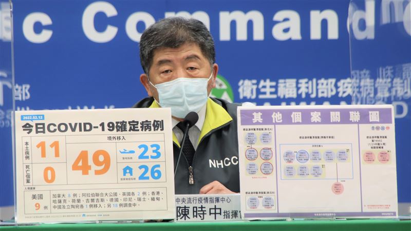 台南確診＋1！與5姊妹「足跡相關」