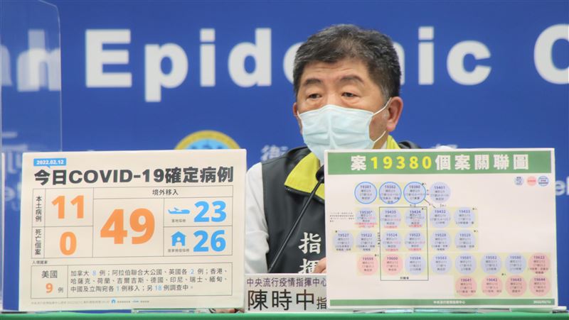砂石場群聚再＋7！台南父子染疫