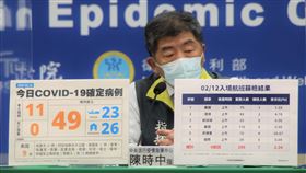 ▲0212 CDC記者會，陳時中（圖／指揮中心提供）