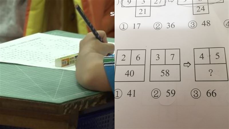 小學資優班試題　他半小時解不出…