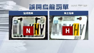 獨／開春莫名接紅單！N、H分不清