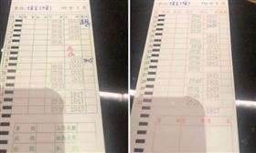 保全,發薪,打開,薪水,加班費（圖／翻攝自爆料公社）