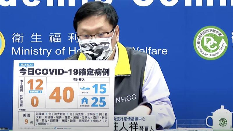 桃園家庭群聚再＋1！4口之家全染疫