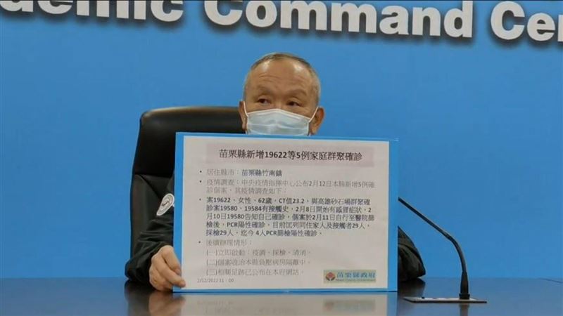新／苗栗+1　市場攤販足跡重疊染疫