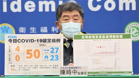 ▲0214 CDC記者會，陳時中（圖／指揮中心提供）
