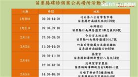 苗栗14日新增+1，確診者足跡 ，更新版(圖／苗栗縣政府提供)