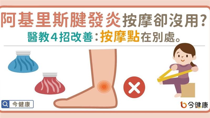 認識阿基里斯腱　為何發炎及如何治療