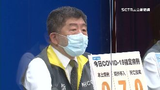 北市最新民調　蔣萬安、陳時中差6％