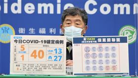 ▲0215 CDC記者會，陳時中（圖／指揮中心提供）