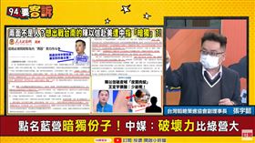 陳以信遭中官媒點名暗獨！張宇韶：老共最討厭偽君子(圖/94要客訴)