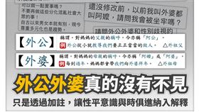 王婉諭臉書發文外公外婆沒有不見