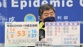 ▲20220216 CDC記者會 周志浩 陳時中（圖／指揮中心提供）