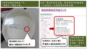 日本規定食品製造廠商需標誌「製造所固有記號」。（圖／翻攝自食藥署網站）