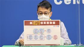 ▲0217 CDC記者會，羅一鈞（圖／指揮中心提供）