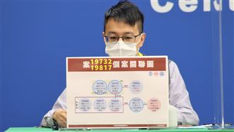 鳳山母子基因定序出爐！與高雄港相關