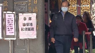 北投確診足跡廣！10天去「4大廟」
