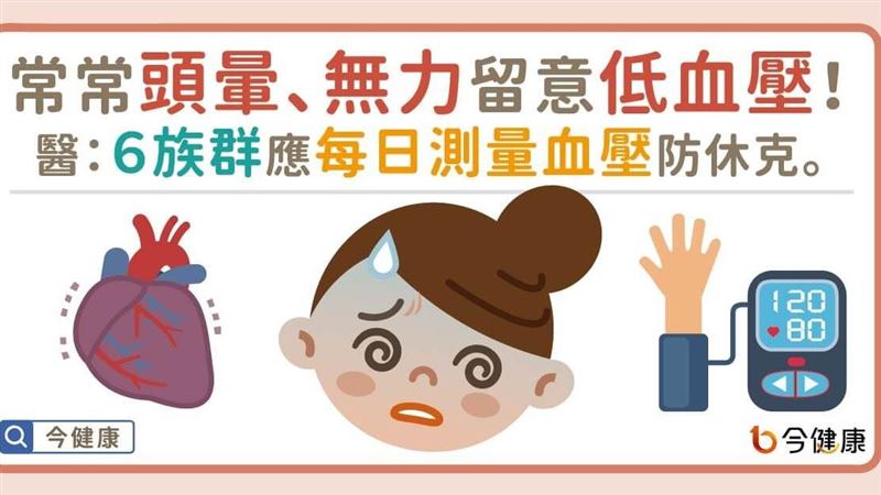 如果會常常頭暈、無力　留意低血壓！