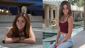 蘿莉網紅（圖／翻攝自Ava Majury IG）