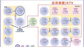 0219侯友宜新北市防疫記者會(圖/新北市衛生局提供)