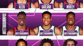 ▲字母三兄弟合體參加本屆技術挑戰賽。（圖／翻攝自NBA推特）