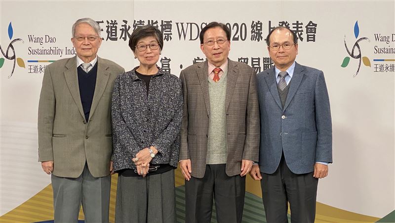 王道永續指標　不同文化圈武肺差異大